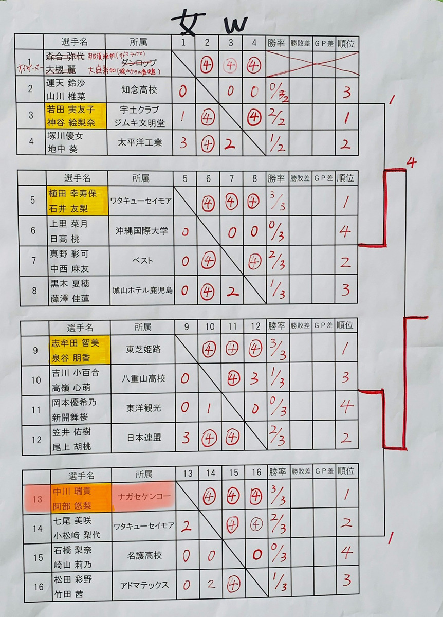 ワタキューカップ②.jpg